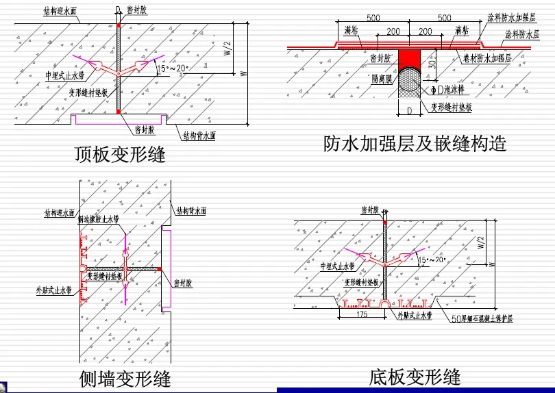 托克逊变形缝防水